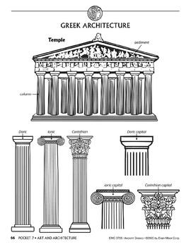 ancient greek art and architecture