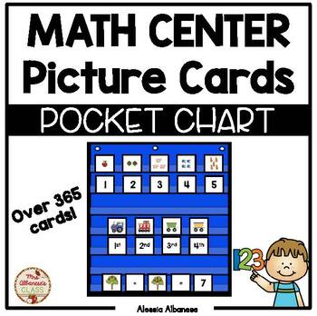 Preview of Pocket Chart Center - Math Cards