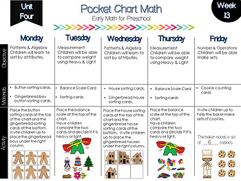 Pocket Chart Math Unit Four by Teaching Preschoolers | TpT