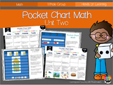 Pocket Chart Math Unit Two
