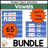 Pocket Chart Word Work Short & Long Vowel Onset and Rime S