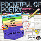 Poetry Terms, Haiku, Acrostic, Cinquain, Lyrics Pocket Flip Book