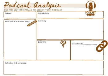 Preview of Podcast Analysis Worksheet