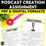 Podcast Creation Assignment