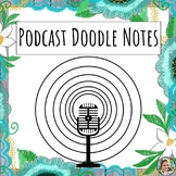 Podcast Doodle Notes