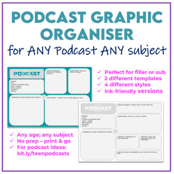 Preview of Podcast Graphic Organizers for ANY Podcast ANY subject POPULAR
