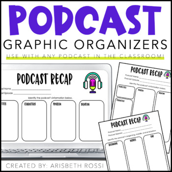 Preview of Podcast Graphic Organizers