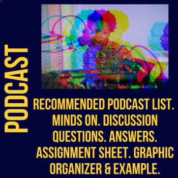 Preview of Podcast Introduction Activity - Listening Guide- Evidence & Analysis Focus