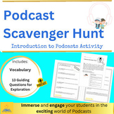 Podcast, Introduction Activity Webquest, Easy to Use, Podc