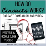 Podcast Companion Activities - Printable & Google Slides -