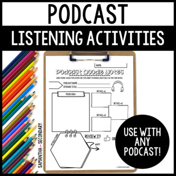 Preview of Podcast Listening Graphic Organizers Worksheets Templates
