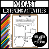Podcast Listening Graphic Organizers Worksheets Templates