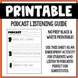 Podcast Listening Guide