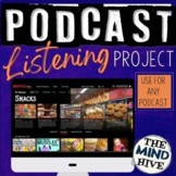 Podcast Listening Project for Secondary Students 