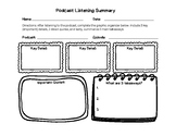 Podcast Listening Summary Graphic Organizer + Doodle sheet