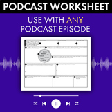 Podcast Listening Worksheet: Use Podcasts to Build Critica