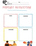 Podcast Reflection