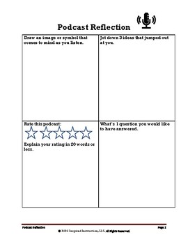 Podcast Reflection Worksheet by Jaclyn #39 s Inspired Instruction Store