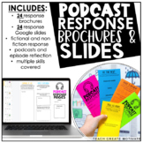 Podcast Response Brochures - Google Slides - Digital