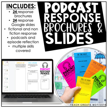 Preview of Podcast Response Brochures - Google Slides - Digital