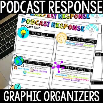 Preview of Podcast Response Graphic Organizer