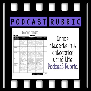Preview of Podcast Rubric