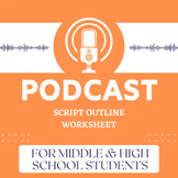 Podcast Script Outline