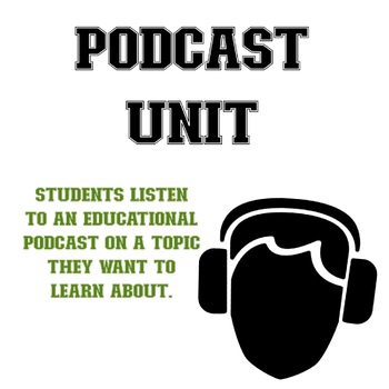 Preview of Podcast Unit