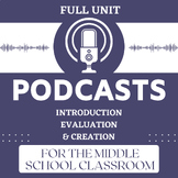 Podcast Unit for Middle School - Introduction, Evaluation 