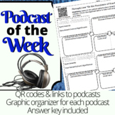 Podcast of the Week