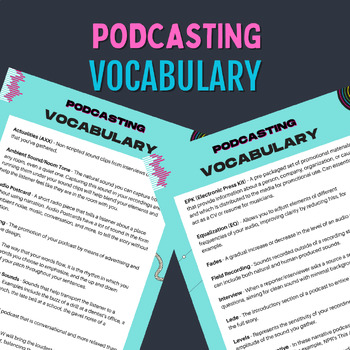 Preview of Podcasting Vocabulary (Printable!)