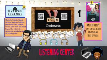 Preview of Podcasts for Kids - Listening Station Task Cards
