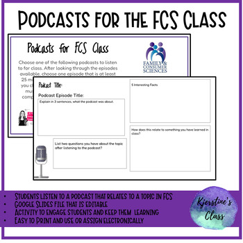 Preview of Podcasts for the FCS Classroom | Family and Consumer Sciences | FCS
