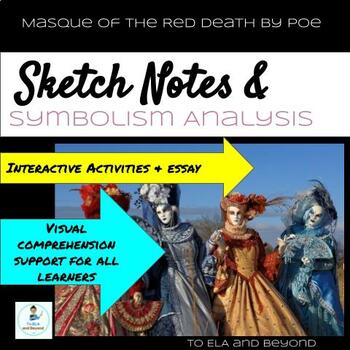 Preview of Poe Masque of the Red Death Symbol Analysis plot map symbolism Halloween