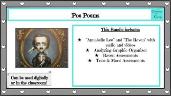 Preview of Analyzing Poetry: Annabelle Lee & The Raven Lessons & Activities