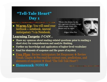 Preview of Poe "Tell-Tale Heart" ELA Common Core PPT: Lesson Plans for a Week