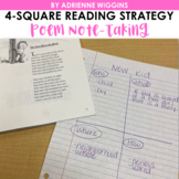 Poem 4-Square Note-Taking Strategy