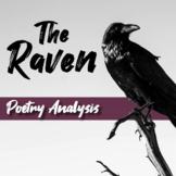The Raven Poetry Analysis | Poem Close Reading