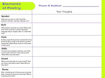 Preview of Poem Analysis Elements of Poetry Worksheet