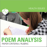 Poem Analysis On Health Issues- Paper Criteria and Assignm