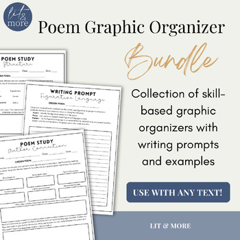 Preview of Poem Lesson Graphic Organizer Bundle | Use with any text! | 9-12 Grades + AP Lit