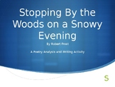 Poem analysis - Robert Frost Stopping by the Woods