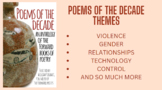 Poems Of The Decade - Themes Mindmap A Level Edexcel