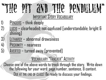 Poe S The Pit And The Pendulum Introduction Activity Ppt By Michelle Hughes