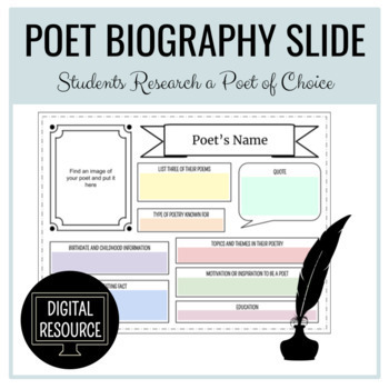 Preview of Poet Biography Research Slide - Digital & Print - Poet Study For Any Poet