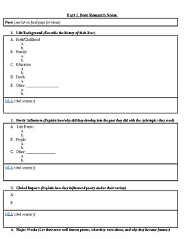 Preview of Poet Research & Poem Analysis Project