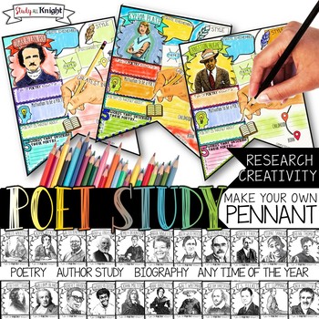 Preview of Poet Study, Poetry Activity, Research, Pennant, Make Your Own Banner