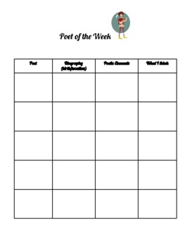Preview of Poet of the Week Form