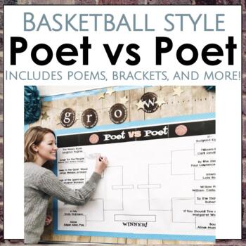 Preview of Poet vs Poet basketball style brackets; poetry study; poetry analysis