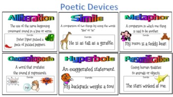 Preview of Poetic Devices